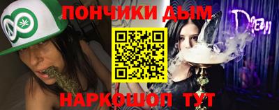 индика Ипатово